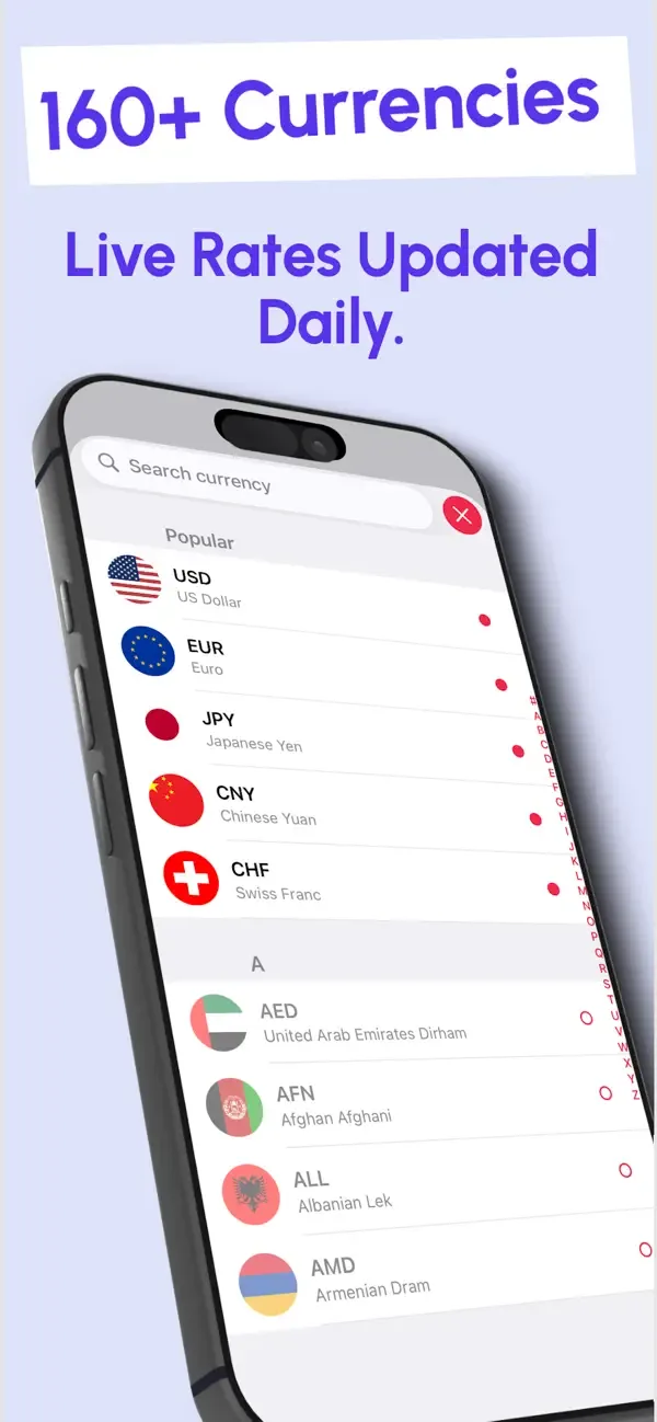 Travel Money Converter screenshot 3