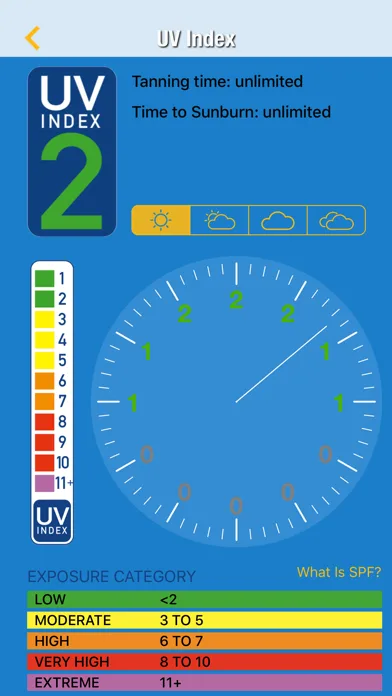 The Sun: Sunrise sunset Times screenshot 3