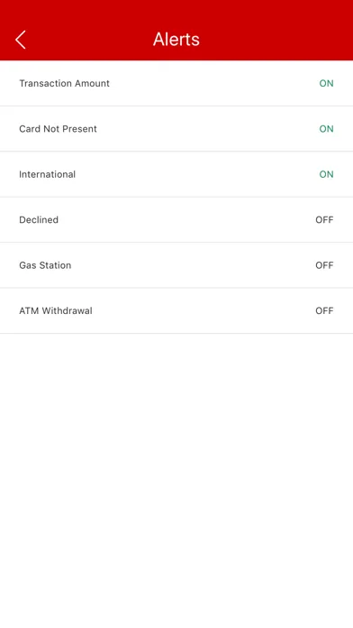 Synovus Card Alerts screenshot 3