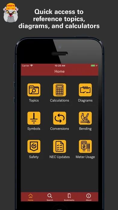Ugly's Electrical References screenshot 4