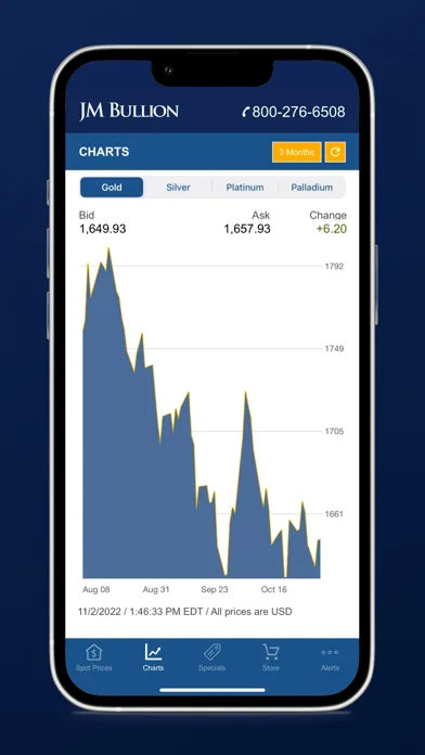 JM Bullion: Buy Gold & Silver screenshot 2