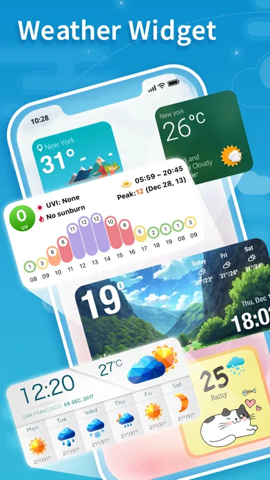 Weather Widget® screenshot 1
