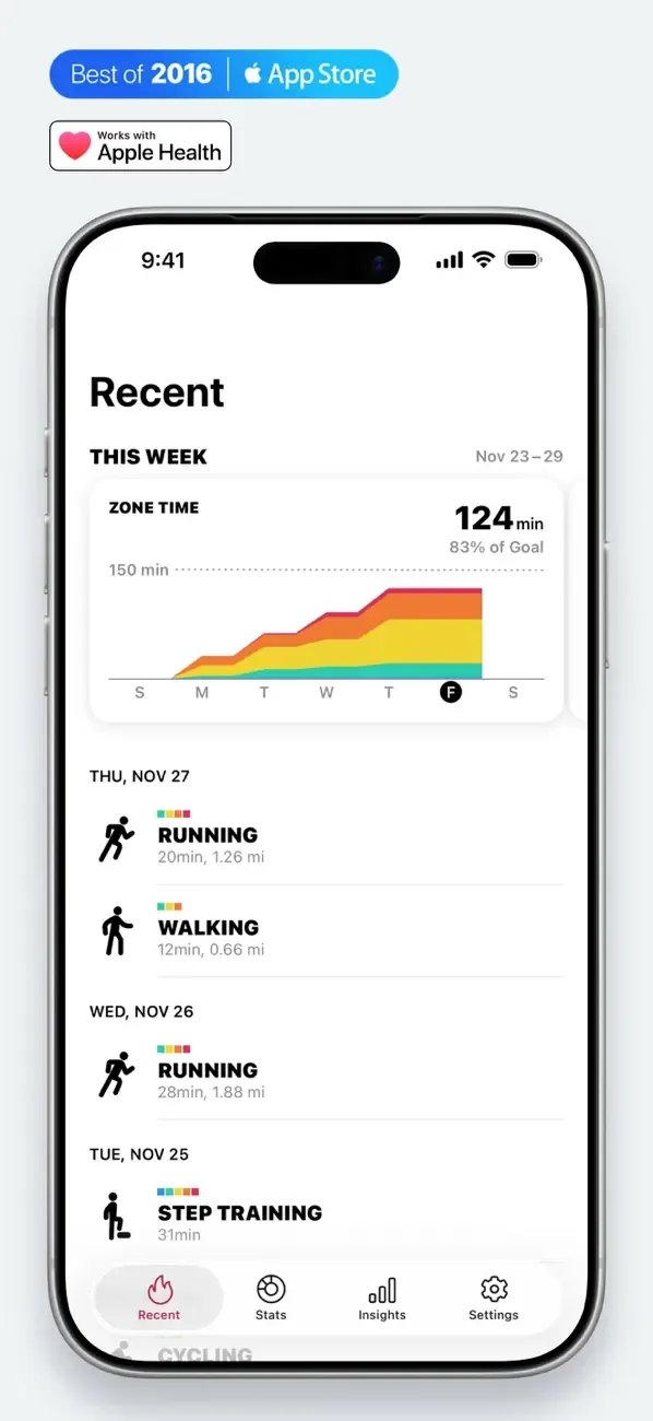 Zones for Training screenshot 1
