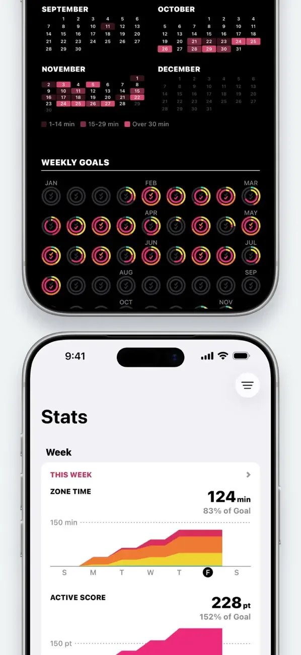 Zones for Training screenshot 3