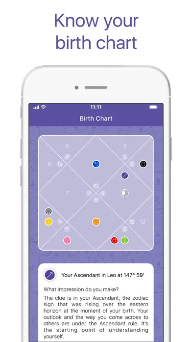 Daily Horoscope 2024 by Yodha screenshot 2
