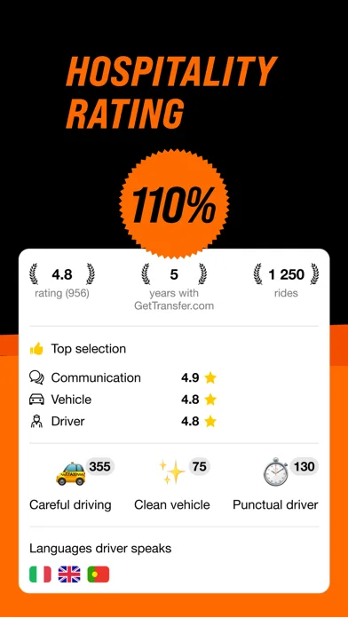 GetTransfer: Transfers & Rides screenshot 4