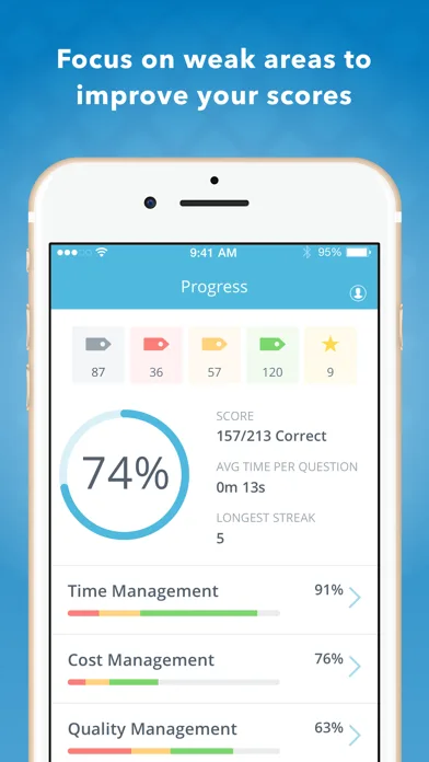 PMP Certification Mastery screenshot 1