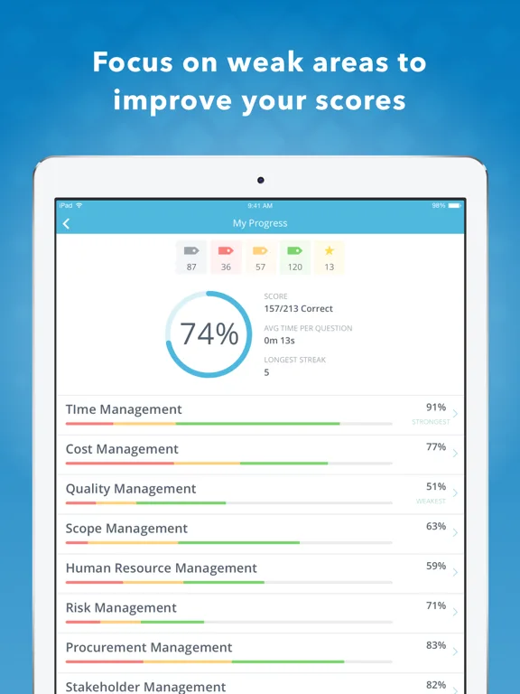 PMP Certification Mastery screenshot 5