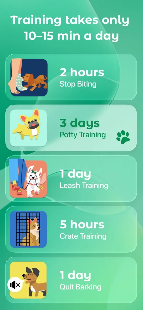 Dogo: Dog & Puppy Training screenshot 2