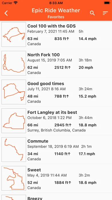 Epic Ride Weather screenshot 1