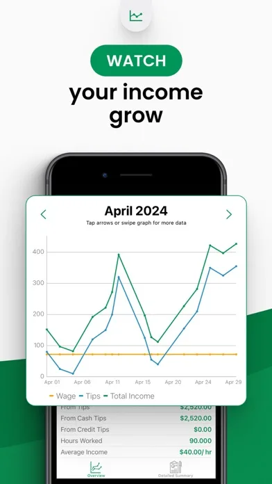TipTracker - track your income screenshot 4