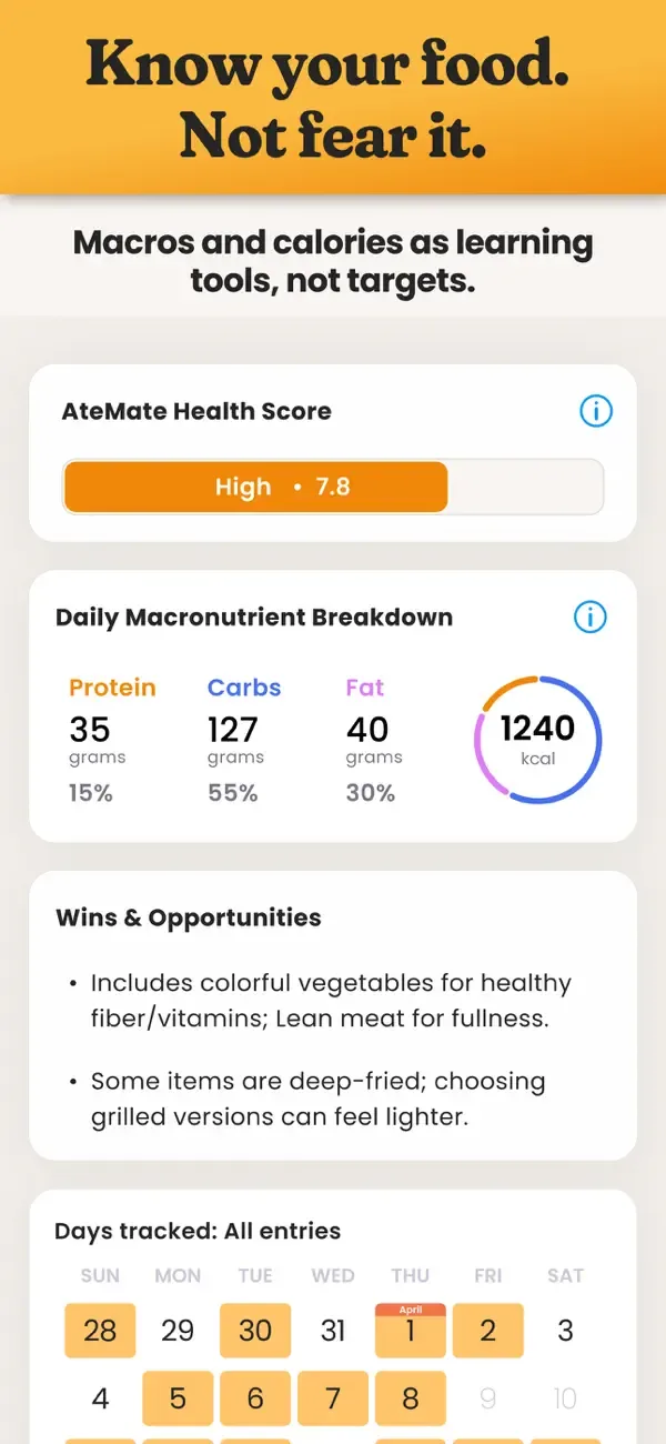 AteMate Food Journal & Diary screenshot 5