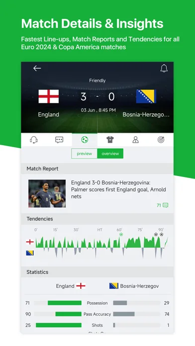 All Football - Soccer scores screenshot 3