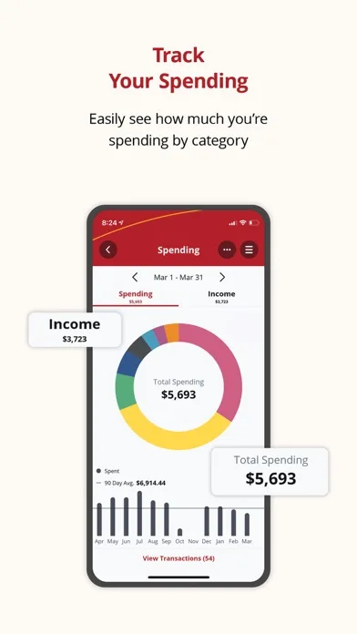 First Hawaiian Bank Mobile screenshot 2