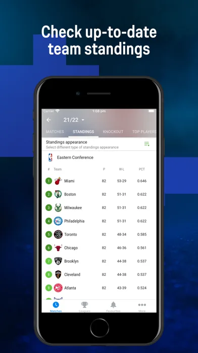 Sofascore: Live Sports Scores screenshot 5