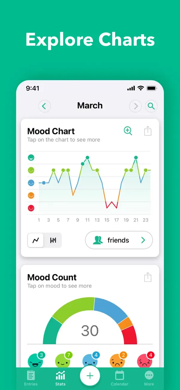 Daylio Journal - Mood Tracker screenshot 5