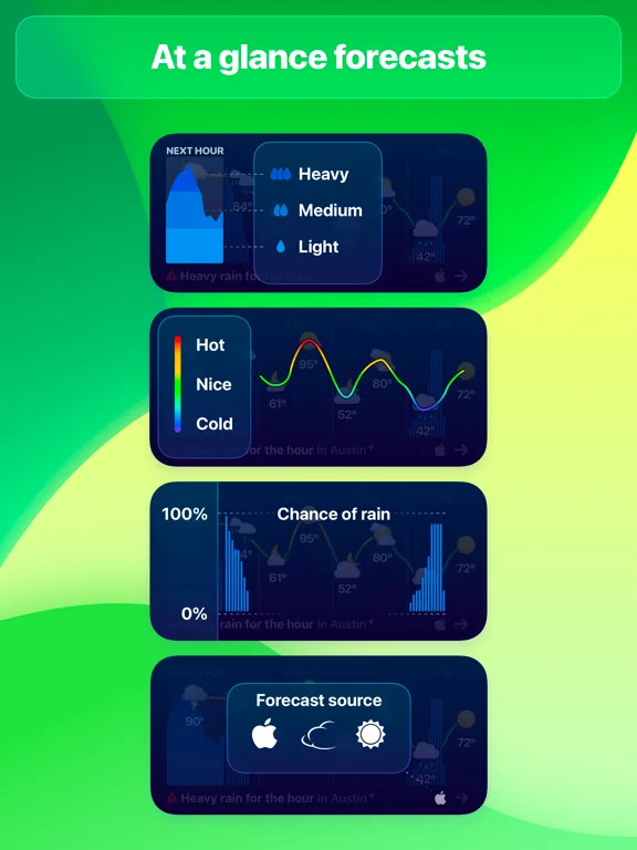 Weather Up + AccuWeather Data screenshot 2