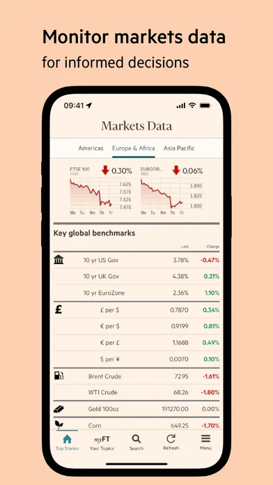 Financial Times: Business News screenshot 4
