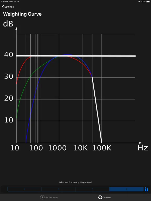 Decibel Meter dB (Sound Meter) screenshot 3
