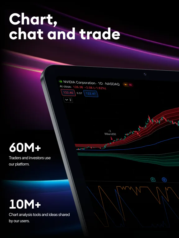 TradingView: Track All Markets screenshot 1