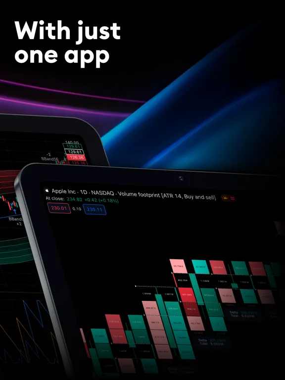TradingView: Track All Markets screenshot 2