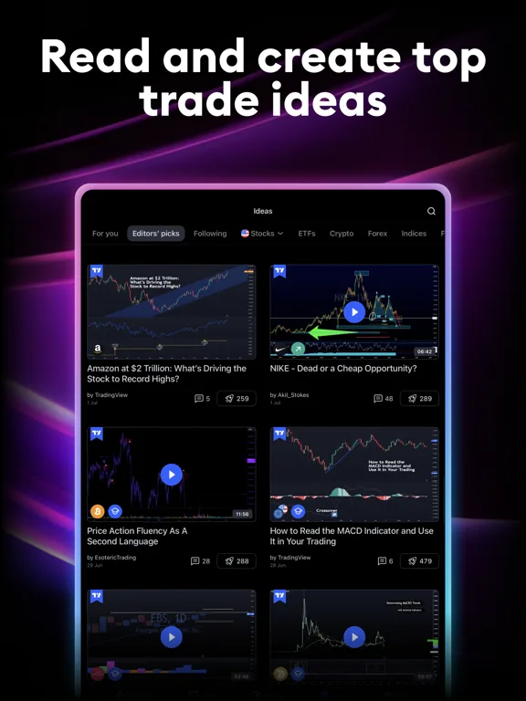 TradingView: Track All Markets screenshot 4