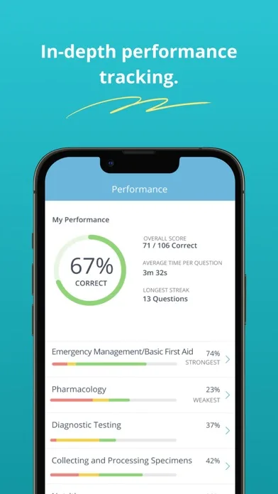 CMA Medical Assistant Mastery screenshot 4