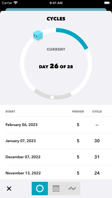 Cube Period Tracker screenshot 2