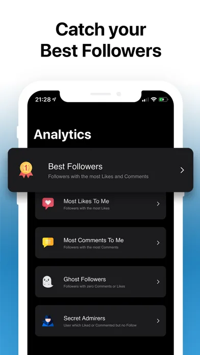 Analytics Reports+ screenshot 3