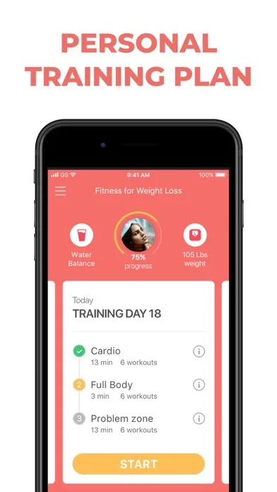 Home Fitness for Weight Loss screenshot 4