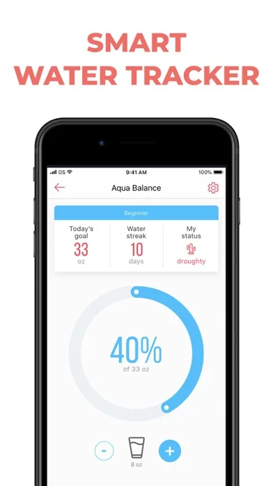 Home Fitness for Weight Loss screenshot 5