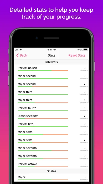 Aural Wiz screenshot 5