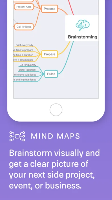 MindNode – Classic screenshot 1