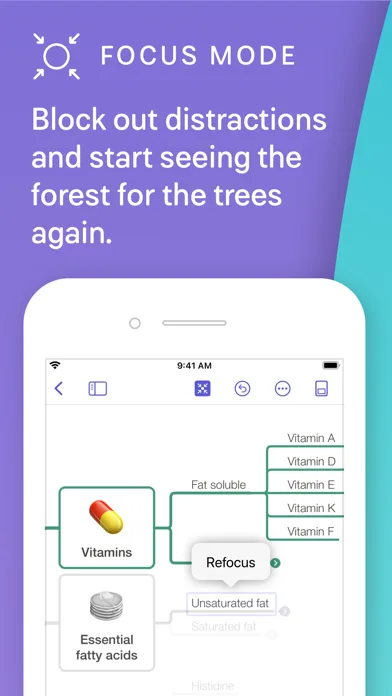 MindNode – Classic screenshot 3