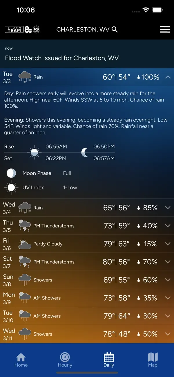 Storm Team Weather WCHS/Fox11 screenshot 3