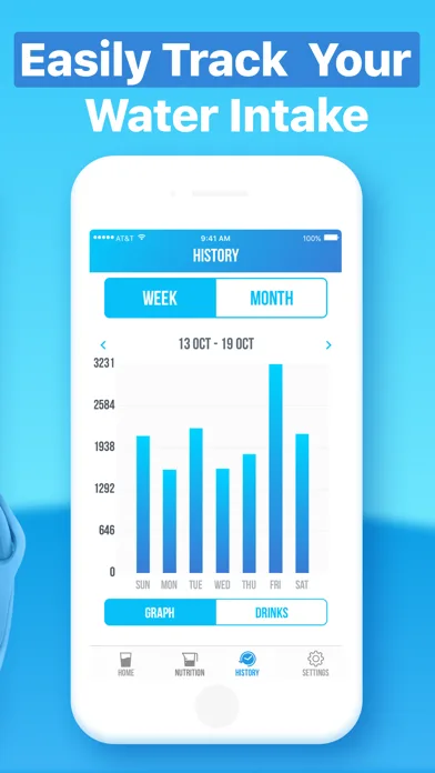 Water Reminder - Daily Tracker screenshot 5