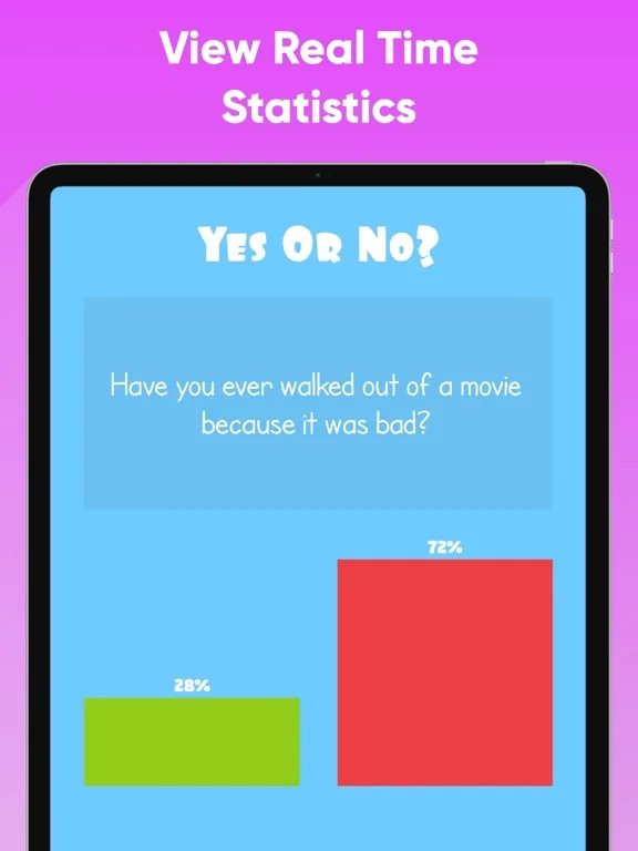 Yes Or No? - Questions Game screenshot 2
