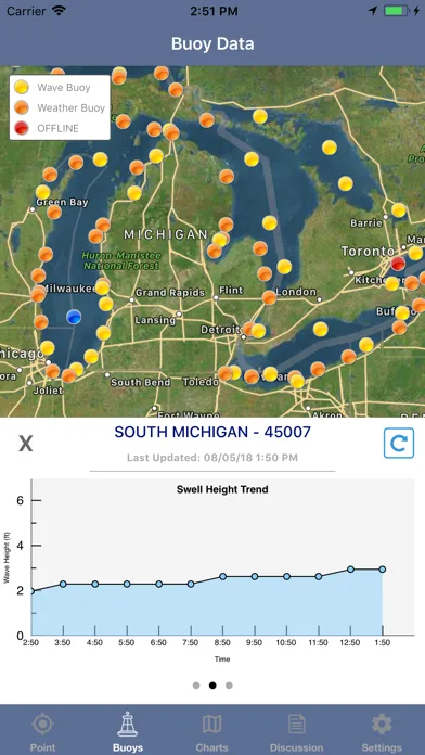 Great Lakes Boating Weather screenshot 3