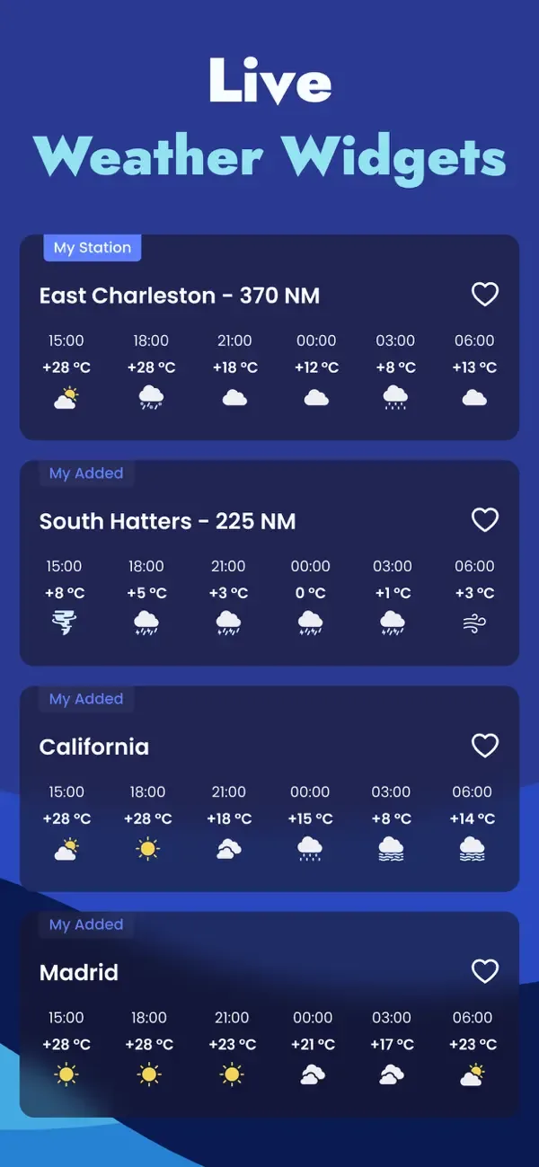 NOAA Marine Weather & Forecast screenshot 5