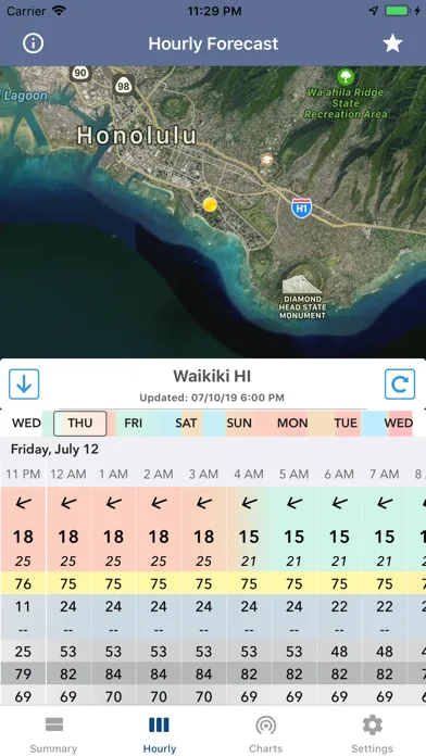 National Weather Forecast Data screenshot 3