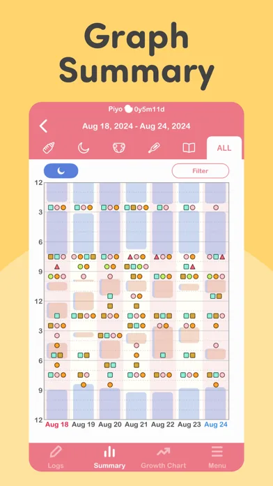 PiyoLog Baby Feeding Tracker screenshot 4
