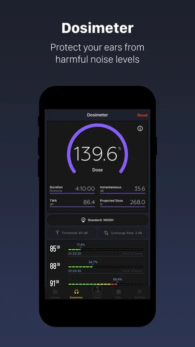 Decibel X PRO: dBA Noise Meter screenshot 4