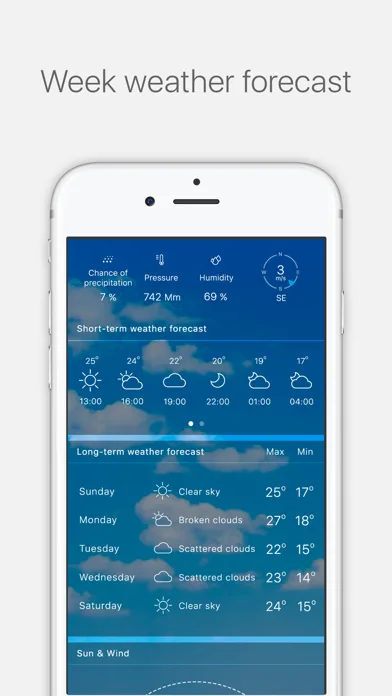 Weather Radar - Live Forecast screenshot 2
