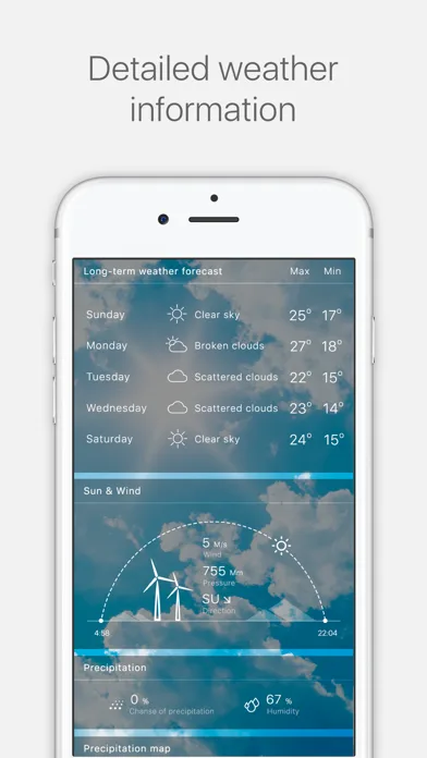 Weather Radar - Live Forecast screenshot 4