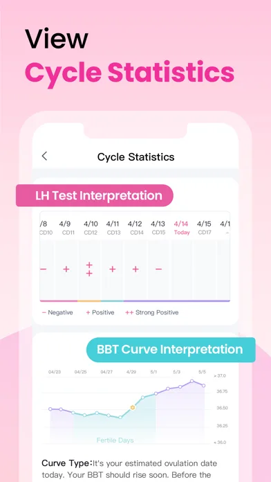 Femometer Fertility Tracker screenshot 2
