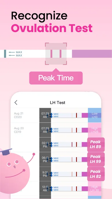 Femometer Fertility Tracker screenshot 5