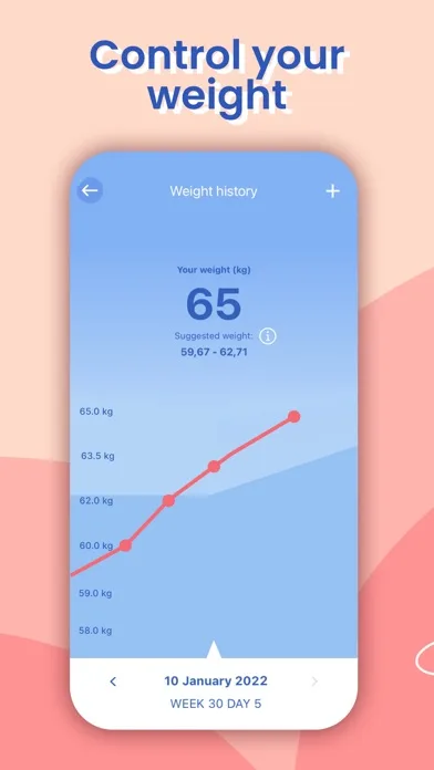 HiMommy: Ovulation & Pregnancy screenshot 3
