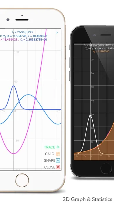 Graphing Calculator Plus AI screenshot 5