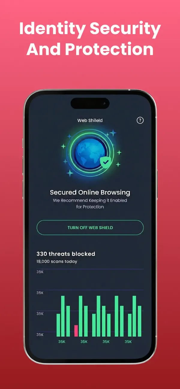 Mobile Security & AntiVirus. screenshot 4