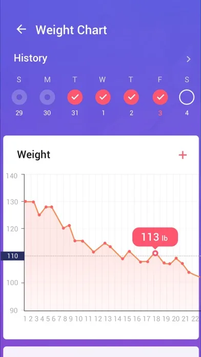 Female Fitness, Women Workout screenshot 5